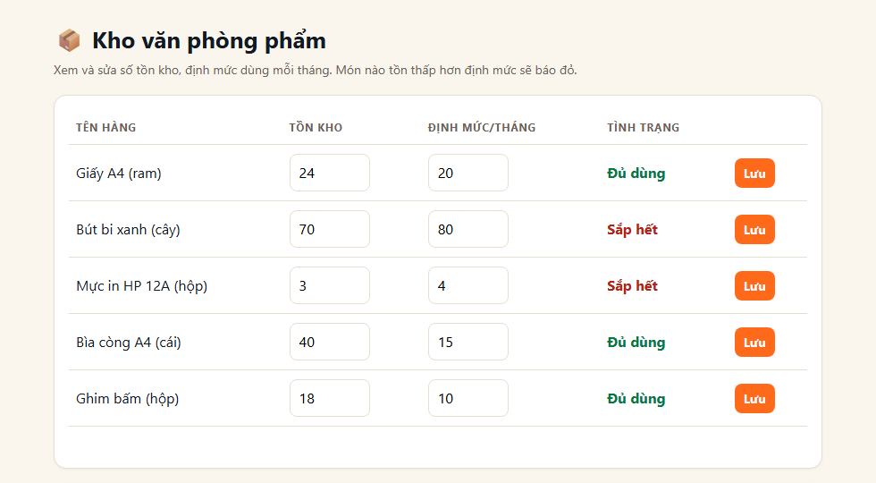 Bảng tồn kho văn phòng phẩm